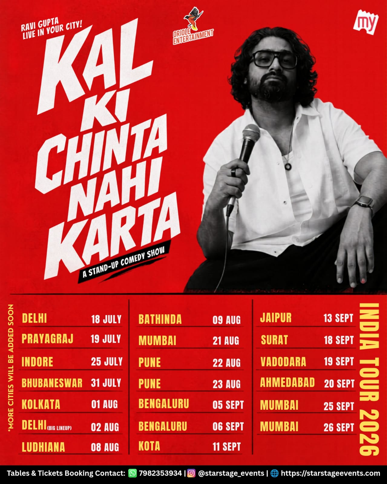 Kal Ki Chinta Nahi Karta — Ravi Gupta